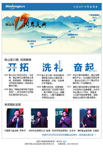 郵件營(yíng)銷頁(yè)面設(shè)計(jì) 打造高效轉(zhuǎn)化的市場(chǎng)營(yíng)銷利器