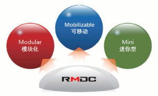 羅森伯格榮獲數據中心優秀產品解決方案獎，助力優樂互娛業務騰飛